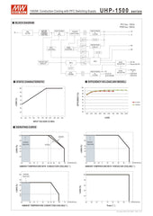 Mean Well UHP-1500-24 — 24VDC 1500W Conduction-Cooled PFC Switching Supply | 62.5 A | 96% Efficiency | Fanless −30 to +70°C