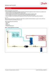 Danfoss SGP 6s N Sight Glass (014L0181)