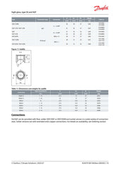 Danfoss SGP 6s N Sight Glass (014L0181)
