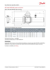 Danfoss GBC 16s (009L8053) — 5/8 in. ODF Sweat Shut-Off Ball Valve with Access Port | 650 psig MWP | Bi-Directional | Multi-Refrigerant