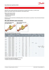 Danfoss GBC 16s (009L8053) — 5/8 in. ODF Sweat Shut-Off Ball Valve with Access Port | 650 psig MWP | Bi-Directional | Multi-Refrigerant