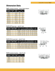 Parker 5500 Series — Self-Sealing Brass Quick-Disconnect Coupling Pair | 1/4" ODF Copper | 750 psi | R32 / R290 / R454B Compatible | Low-Loss Refrigerant Coupling