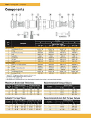 Parker 5500 Series — Self-Sealing Brass Quick-Disconnect Coupling Pair | 1/4" ODF Copper | 750 psi | R32 / R290 / R454B Compatible | Low-Loss Refrigerant Coupling